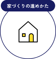 家づくりの進めかた