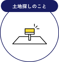 土地探しのこと