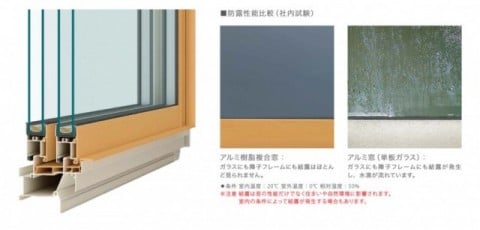 梅雨の始まり